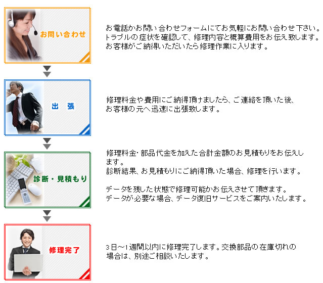 �H�c�p�\�R���T�|�[�g